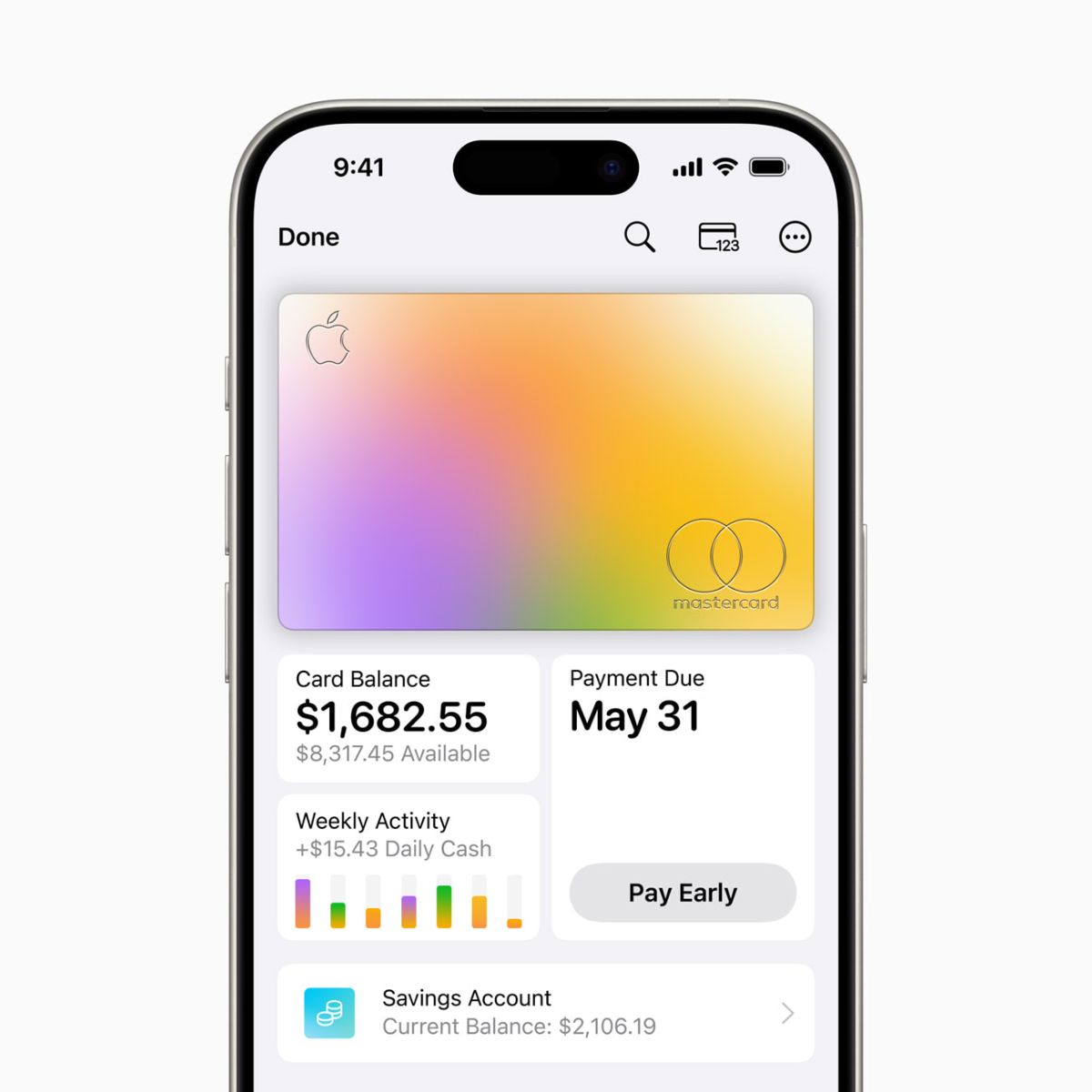 Apple Card