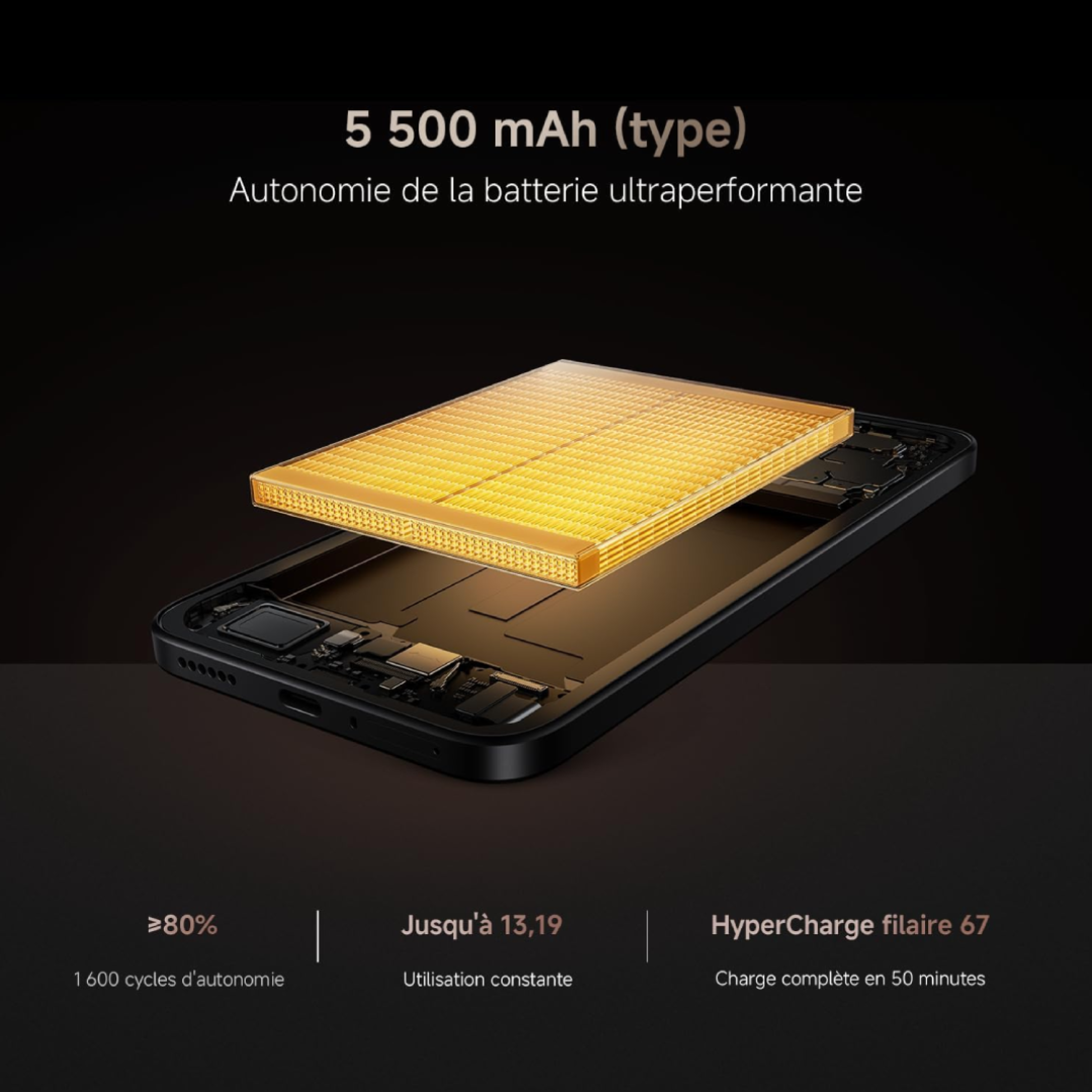 Xiaomi 15T (12/512)(Neuf Boîte fermée)