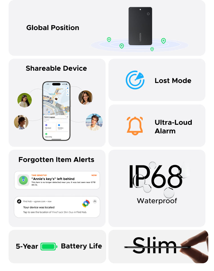 UGREEN Finder Slim Pro — 75644 — vue 2
