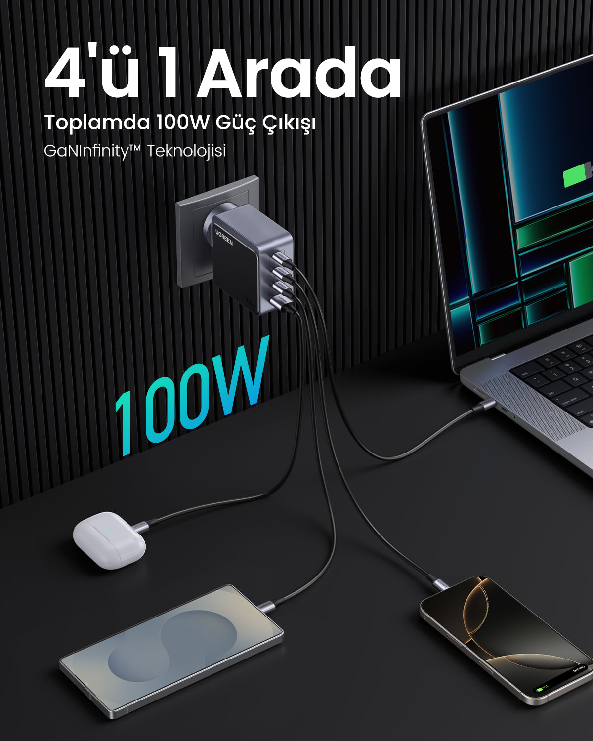 UGREEN Nexode S 100W 4 ports Chargeur rapide GaN EU — 35043 — vue 3