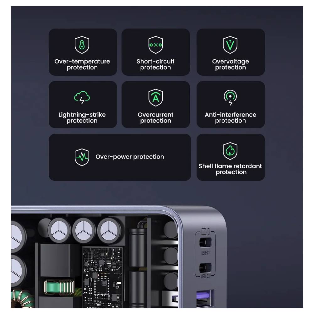 UGREEN Nexode S 65W 3 ports Chargeur rapide GaN EU — 35042 — vue 2