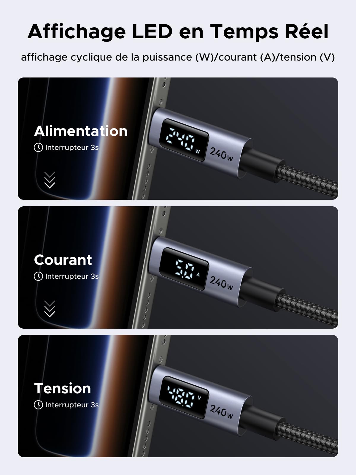 UGREEN USB-C vers USB-C Câble à charge rapide PD 240W max. 1m — 65866 — vue 3