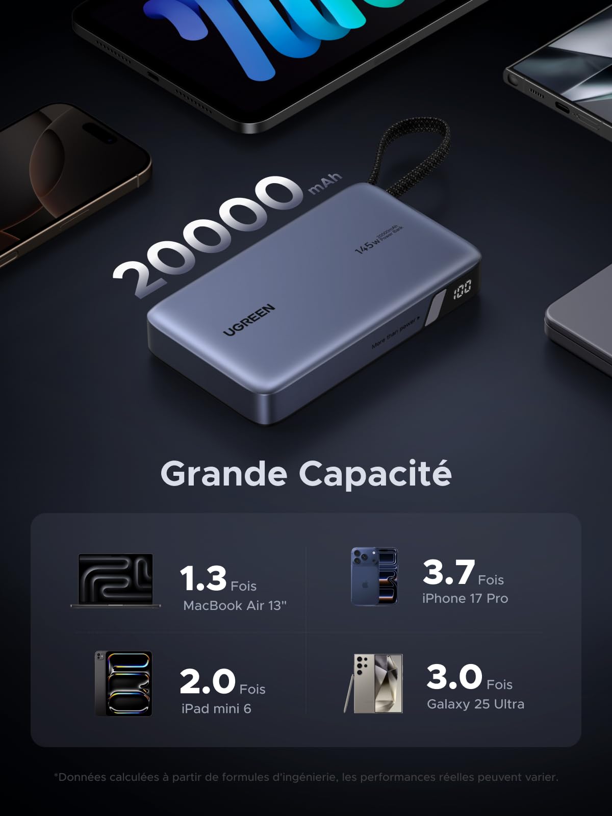 UGREEN 145W Batterie externe avec câble intégré — 55992B — vue 2