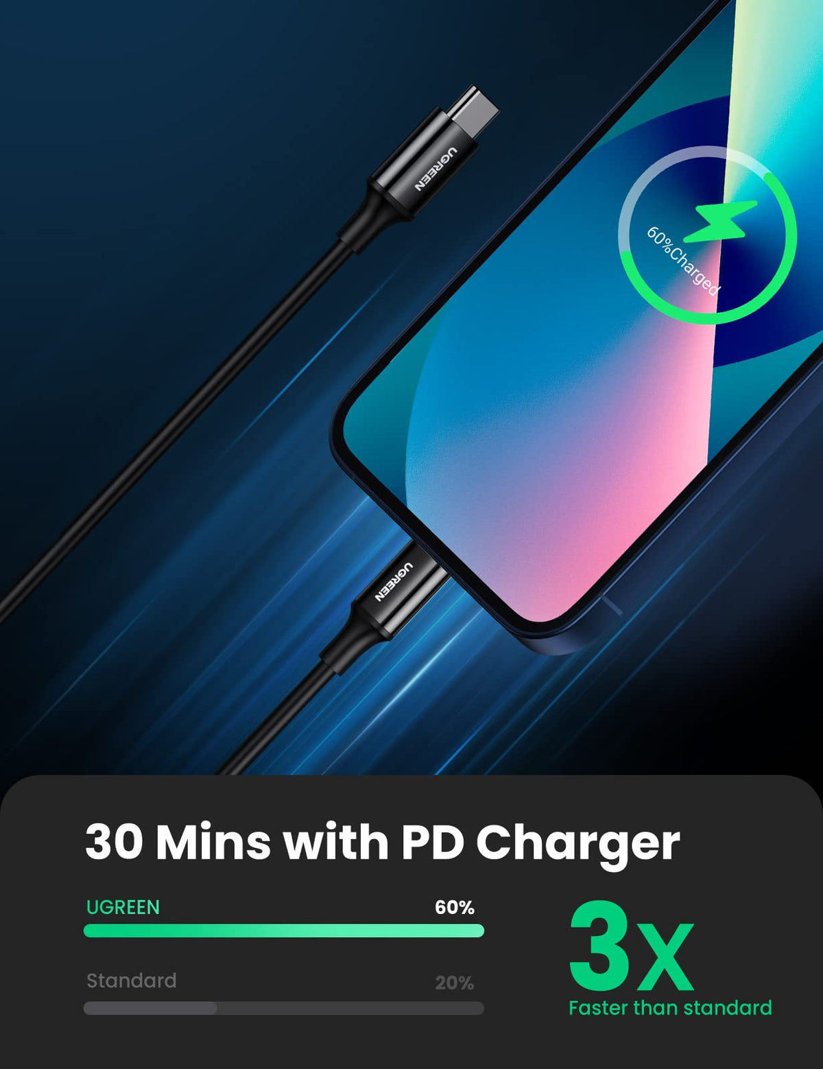 UGREEN USB-C vers Lightning Câble mâle/mâle connecteurs nickelés, coque ABS 1m (Noir) — 60751 — vue 2