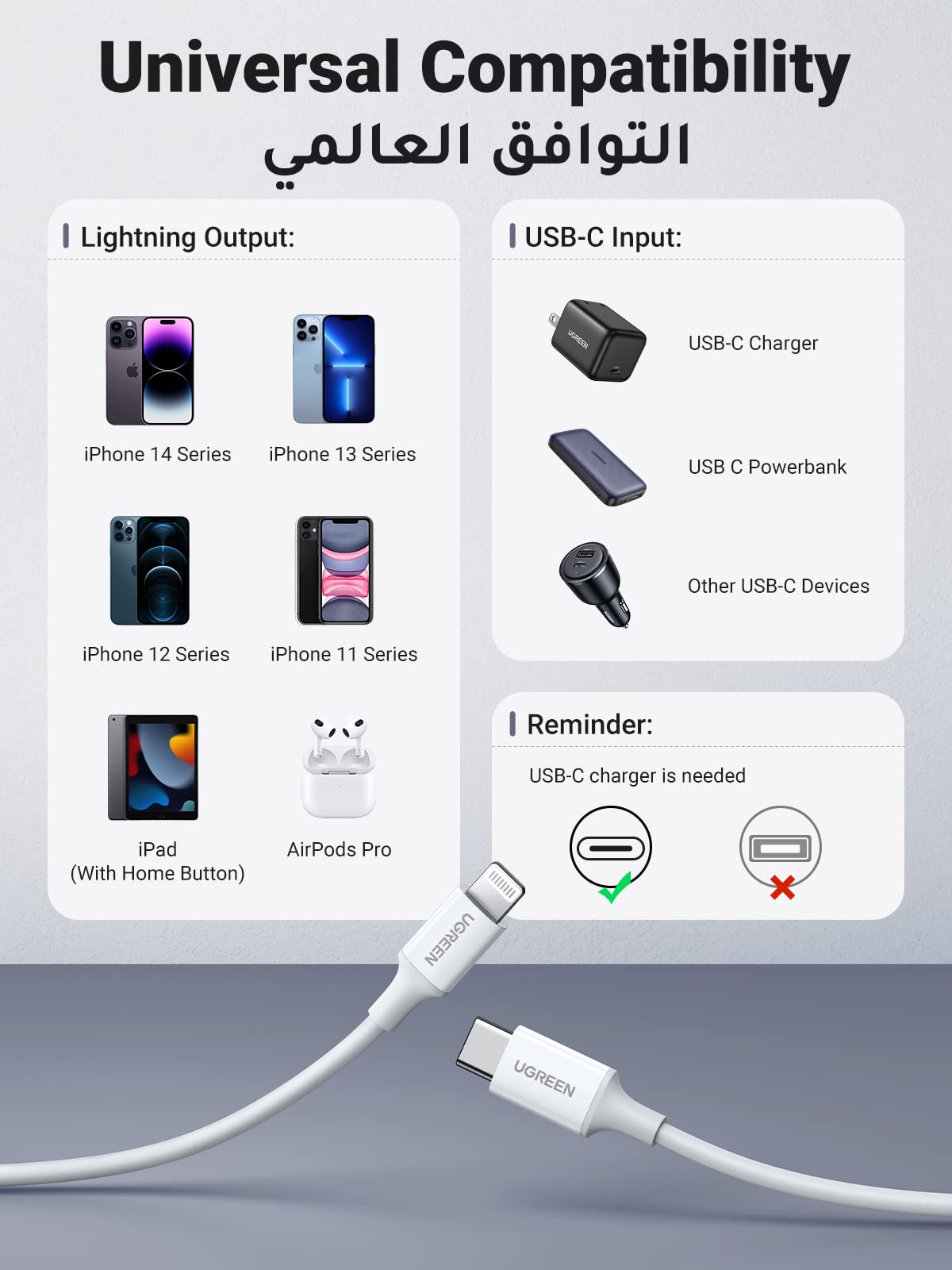 UGREEN USB-C vers Lightning PD à charge rapide 3A max. Blanc 1m — 10493 — vue 4