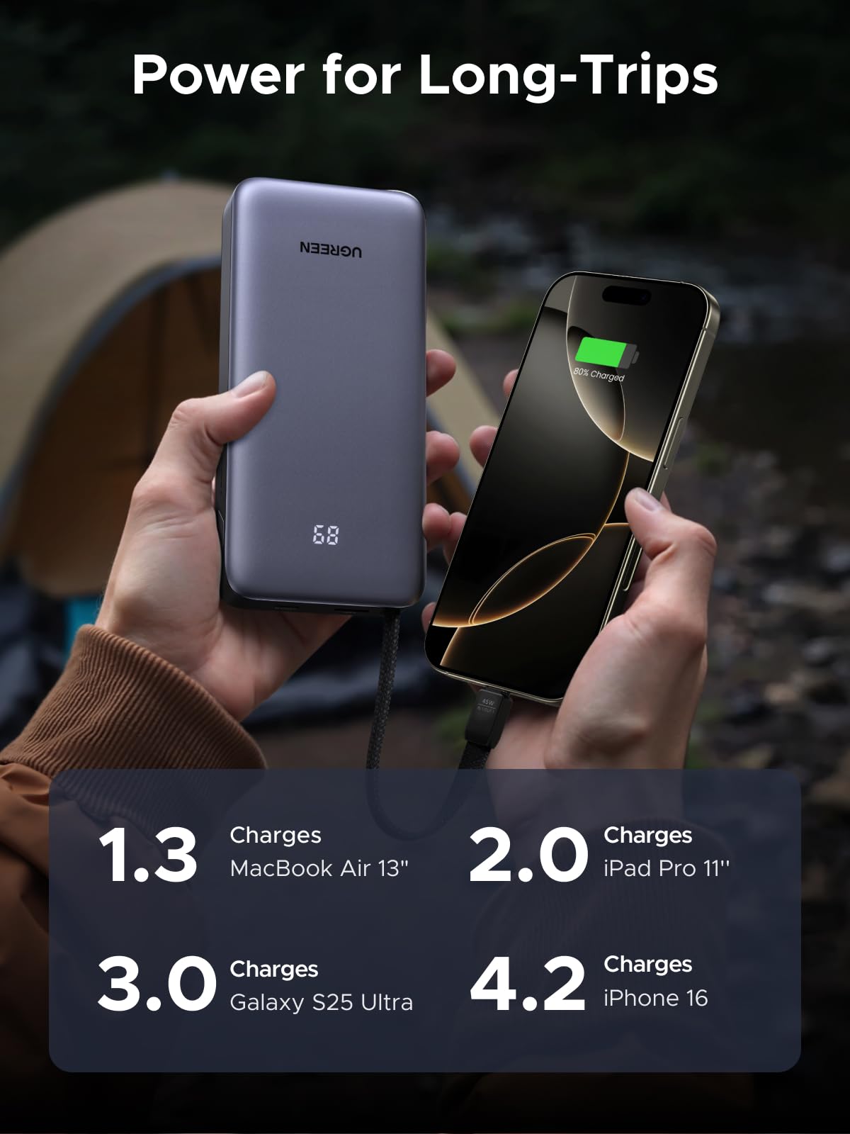 UGREEN 45W Batterie externe avec câble intégré — 55988B — vue 3