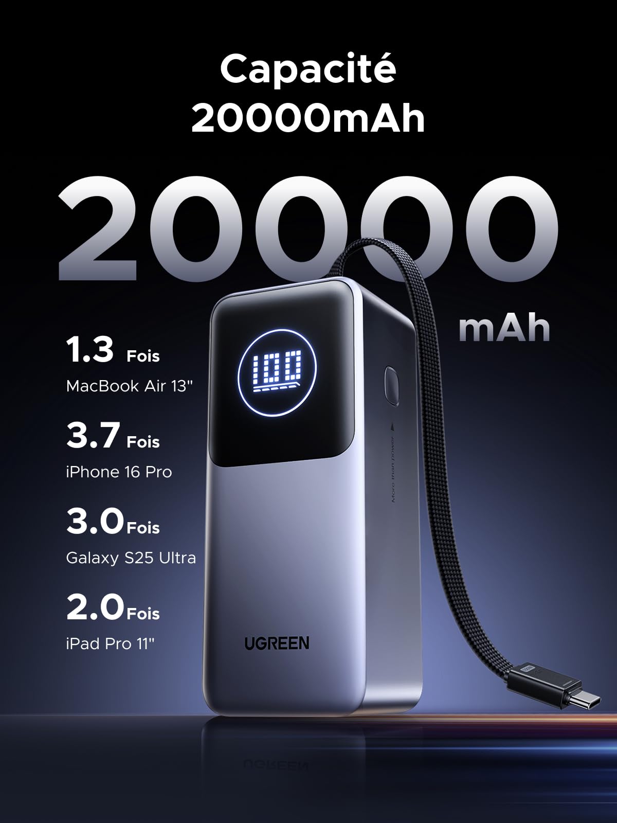 UGREEN 130W Batterie externe avec câble intégré — 55365B — vue 3