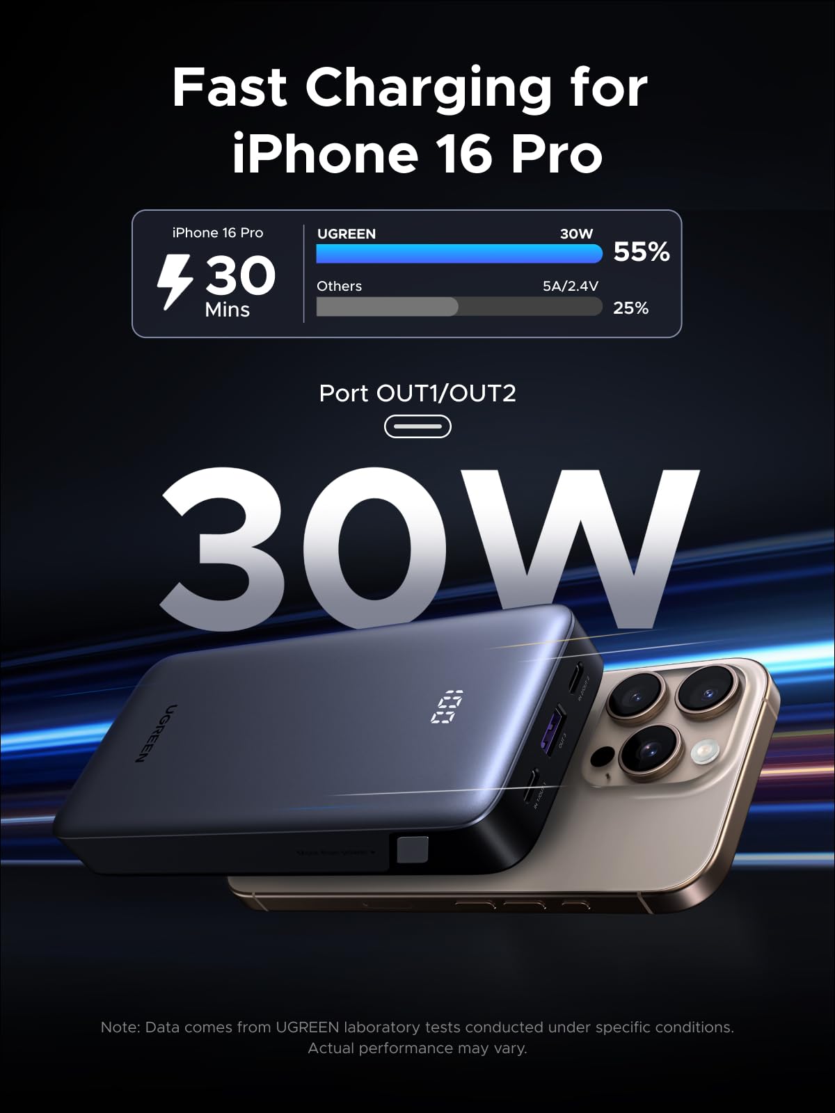 UGREEN Two-way Batterie externe à charge rapide — 55989B — vue 3
