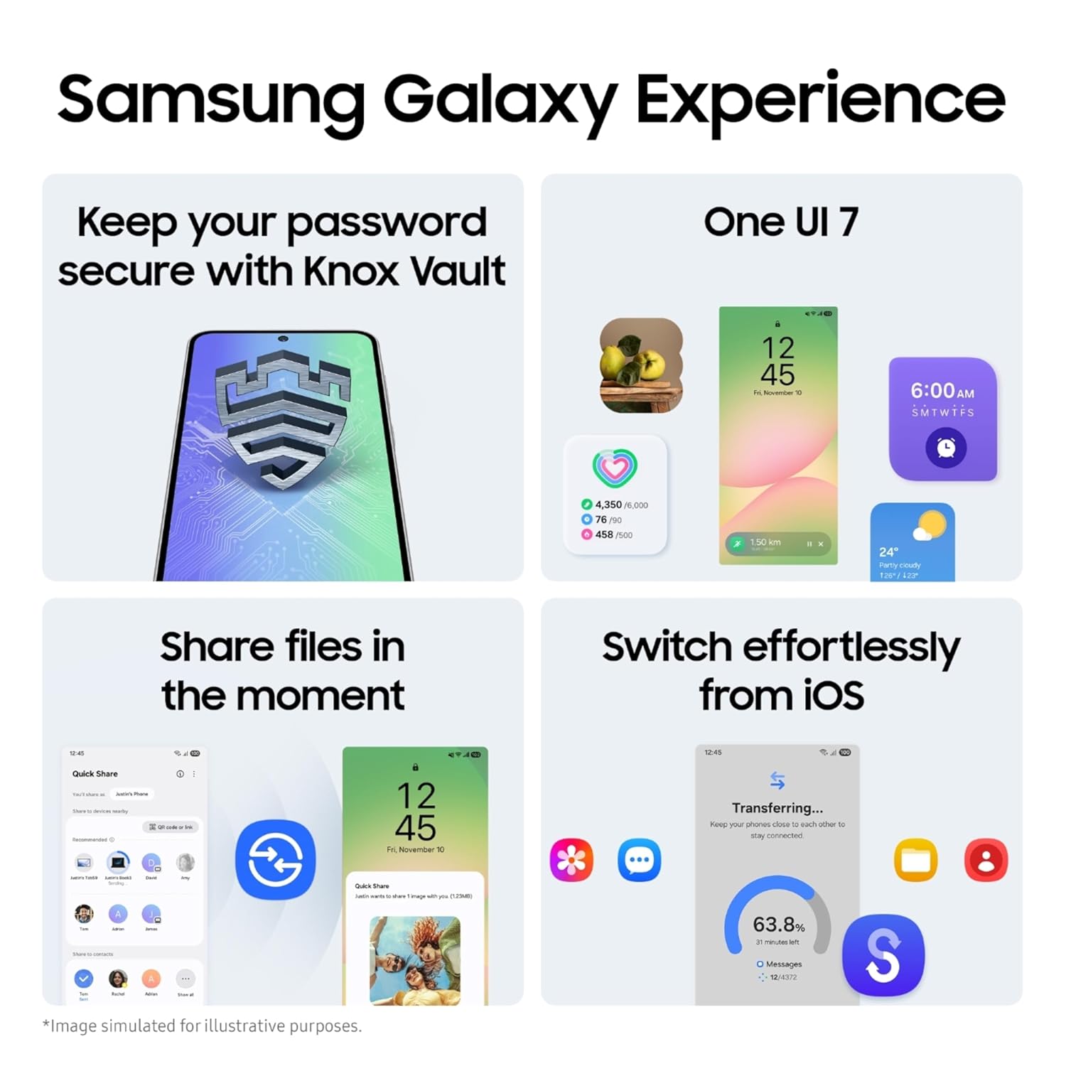 Samsung Galaxy A56 5G (8/256)