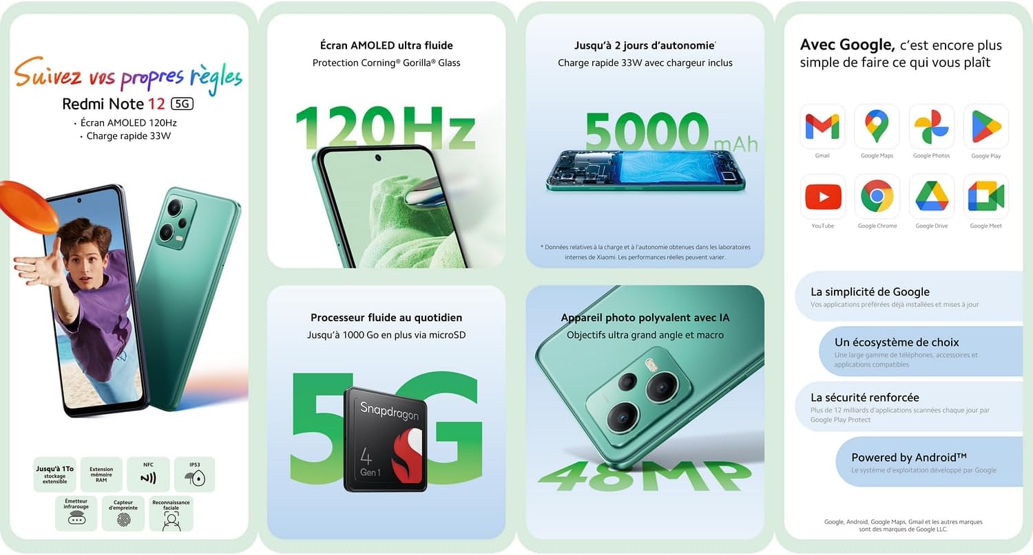 Xiaomi Redmi Note 12 8/256 (Comme Neuf)