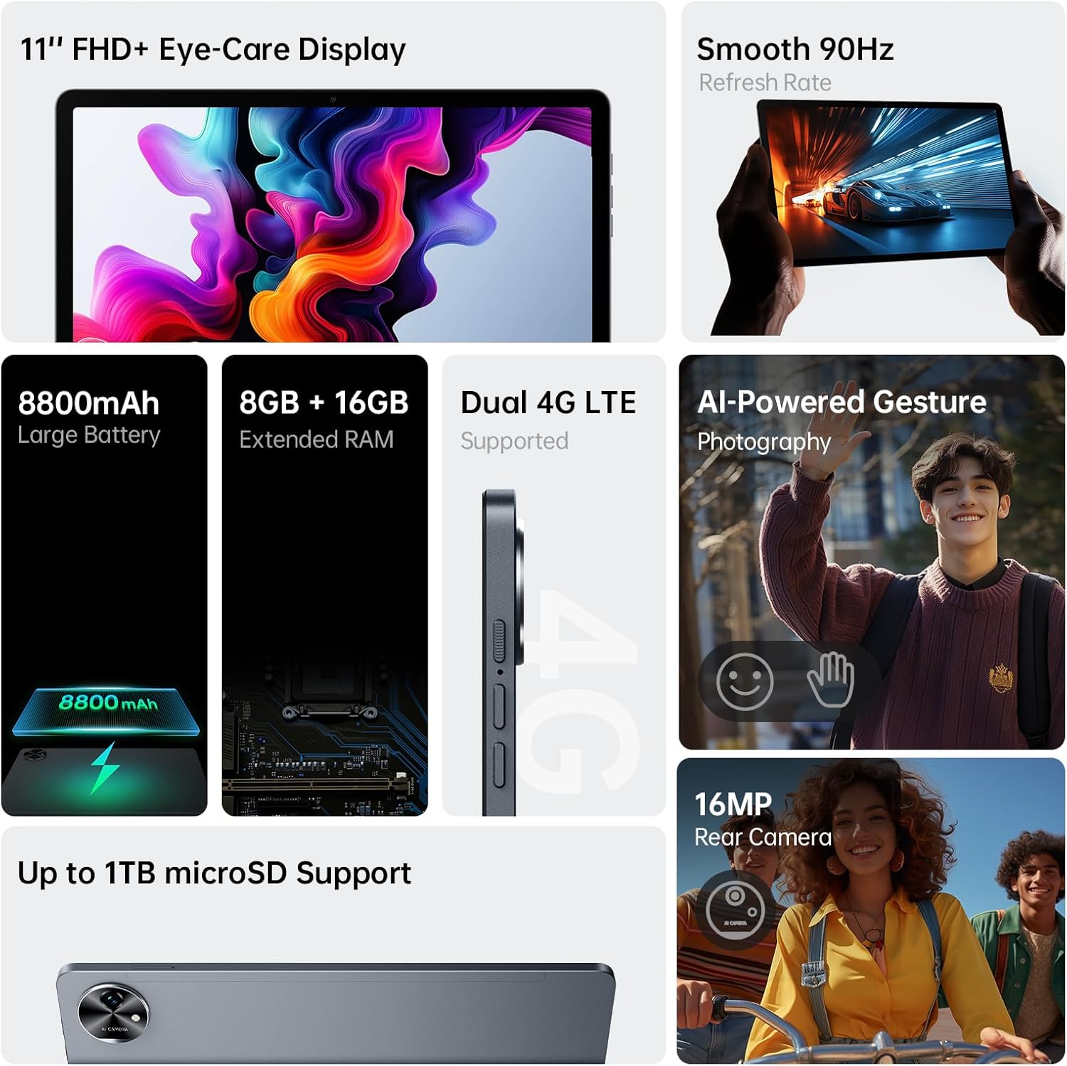 Xiaomi Black Shark Pad 6 (8+16/256)