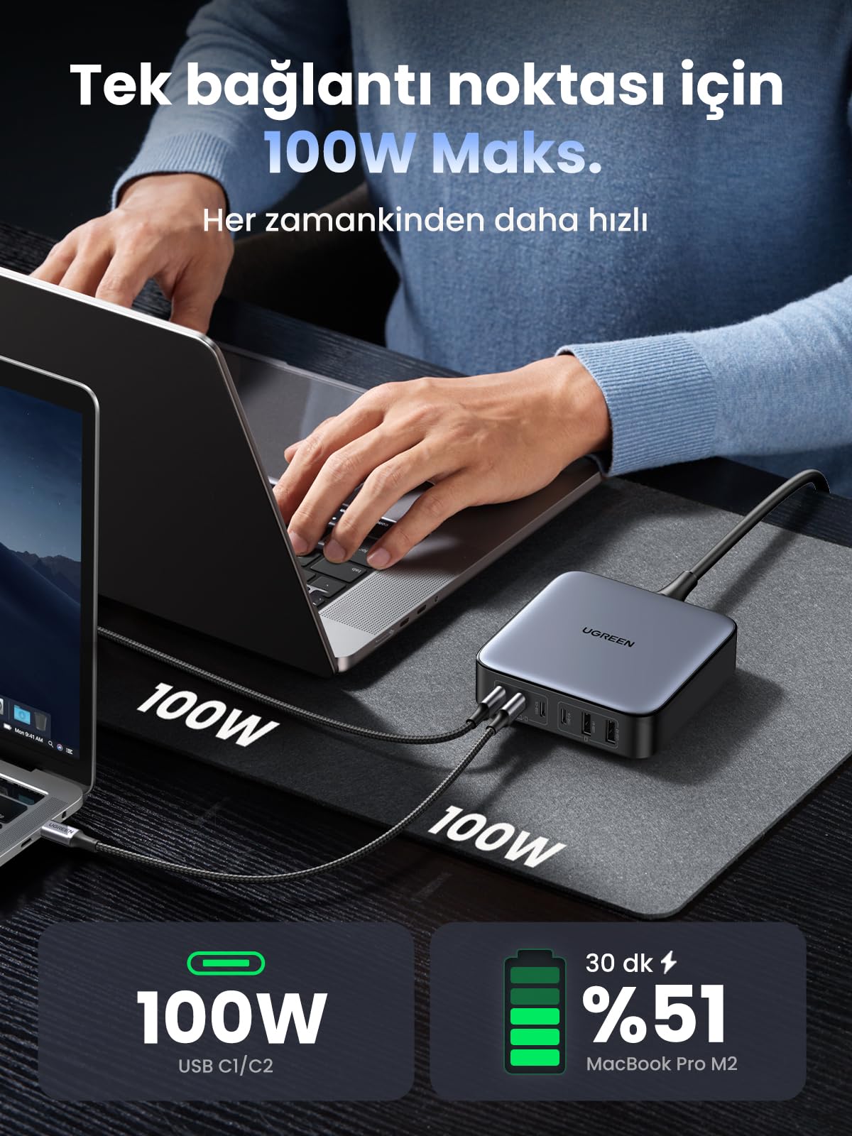 UGREEN GaN 200W Chargeur de bureau (6 ports) — 40914 — vue 3