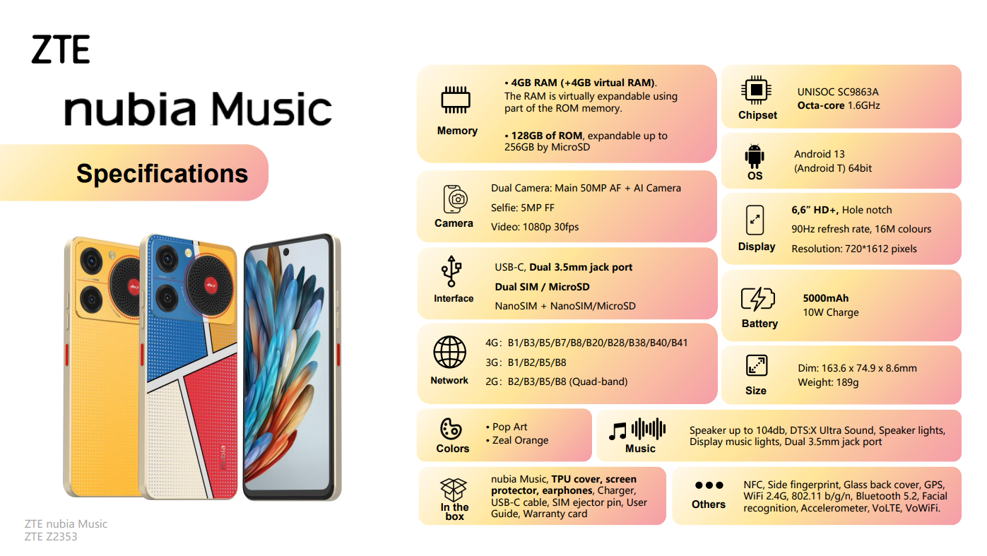 ZTE Nubia Music (8(4+4ram)/128G)