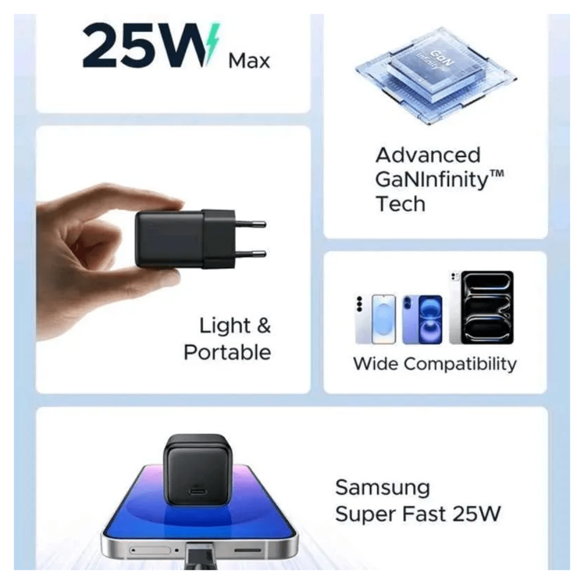 UGREEN 25W USB-C Chargeur rapide GaN Pack EU — 75103 — vue 4