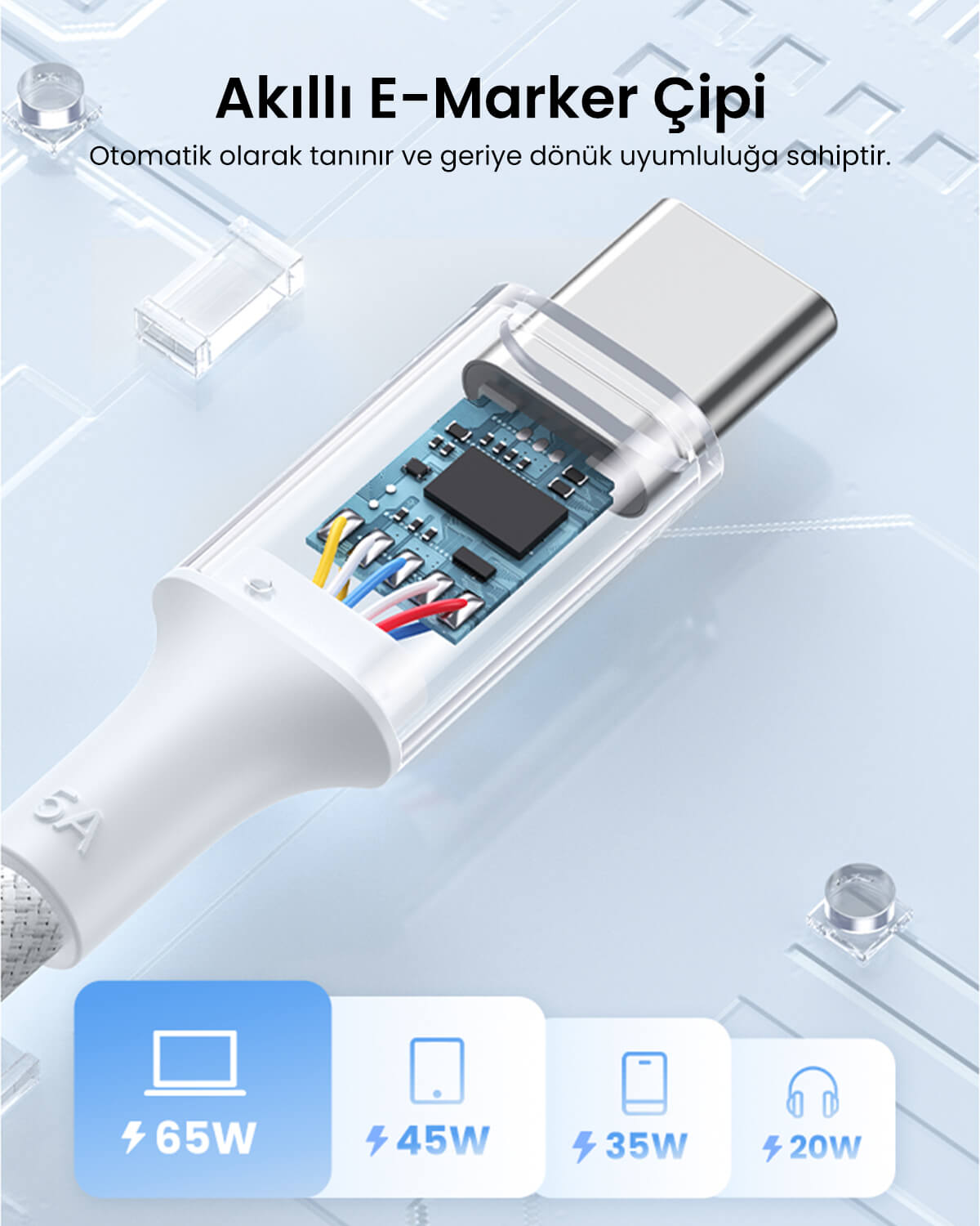 UGREEN USB-C vers USB-C Câble tressé à charge rapide PD 5A max. 1m — 35220 — vue 3