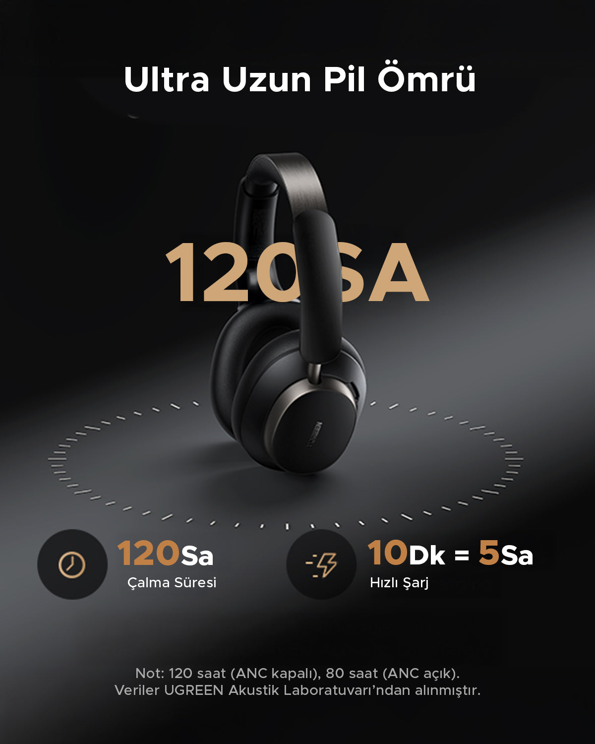 UGREEN Studio Pro Casque à réduction active du bruit hybride Noir — 55687 — vue 3