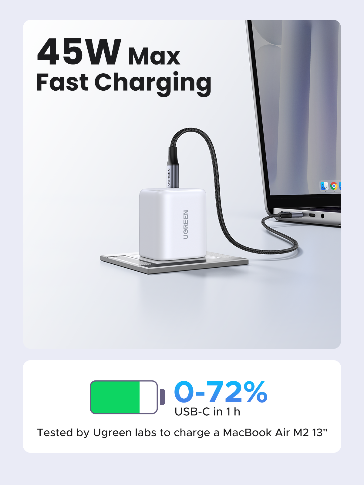 UGREEN 45W USB-C Chargeur rapide GaN Pack EU — 65055 — vue 2