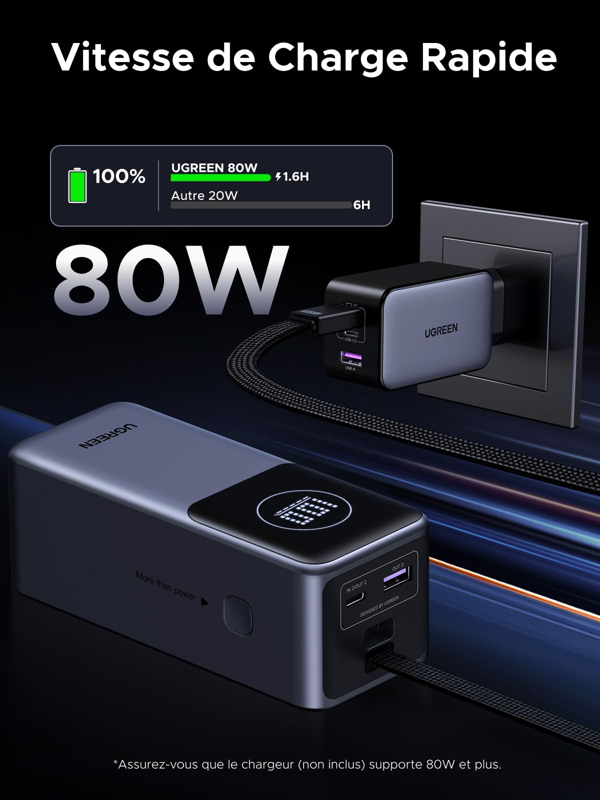 UGREEN 130W Batterie externe avec câble intégré — 55365B — vue 4