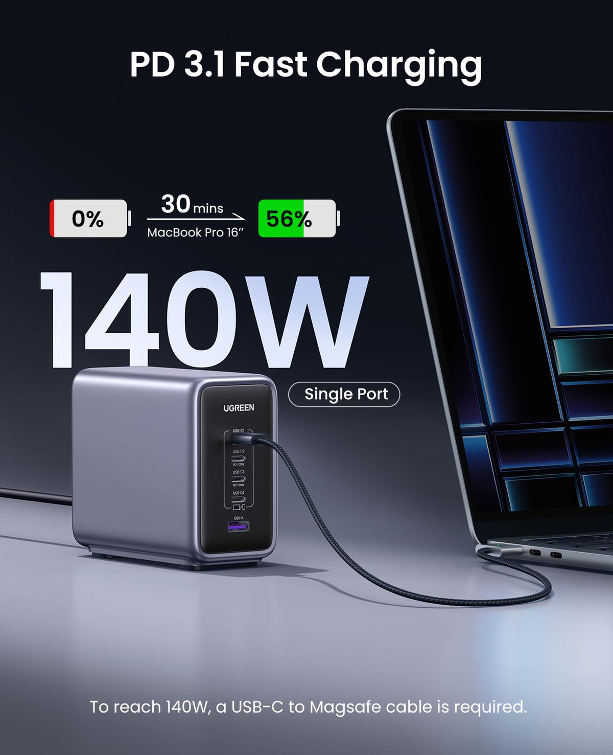 UGREEN Nexode 300W 5 ports PD Chargeur rapide GaN EU — 90903B — vue 4
