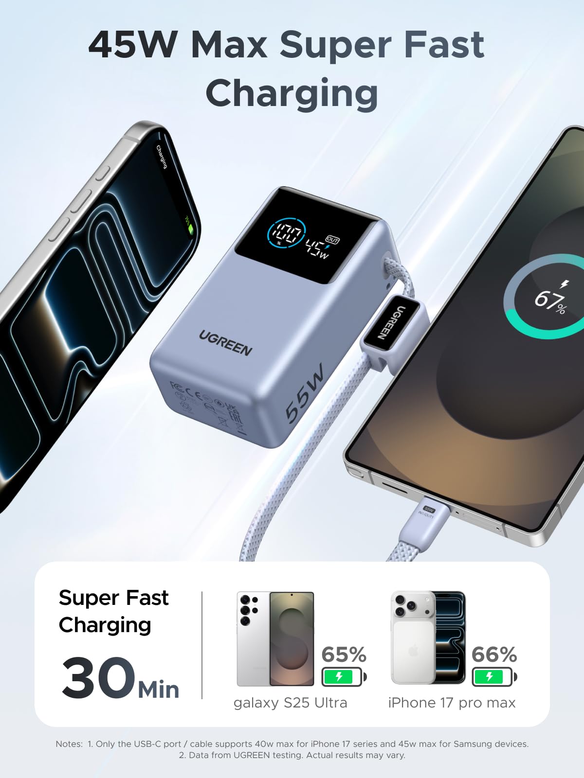UGREEN 55W Batterie externe à charge rapide — 75701B — vue 4