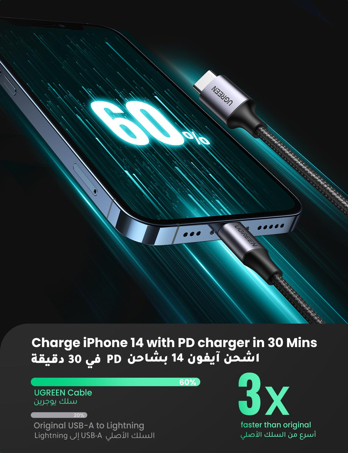UGREEN USB-C vers Lightning PD à charge rapide 3A max. Noir 1m — 60759 — vue 2
