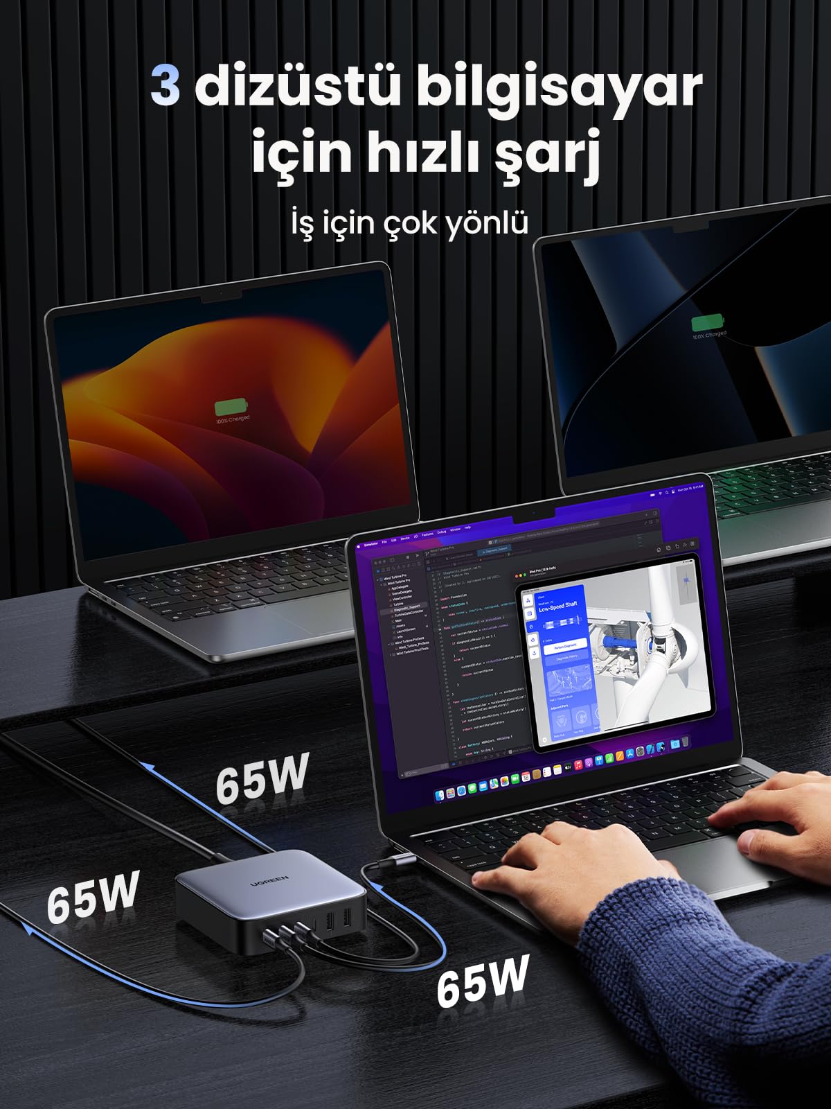 UGREEN GaN 200W Chargeur de bureau (6 ports) — 40914 — vue 4