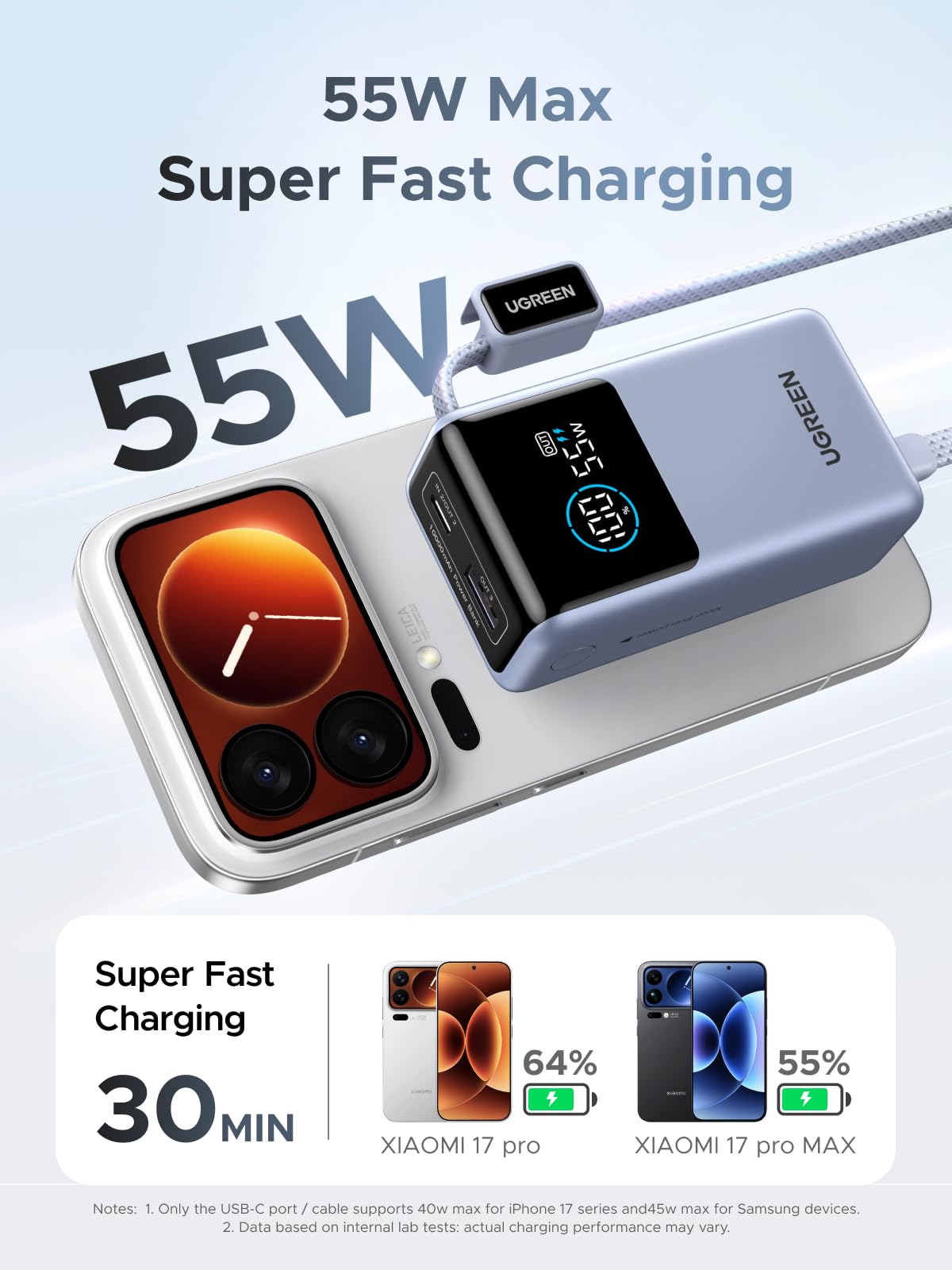 UGREEN 55W Batterie externe à charge rapide — 75701B — vue 3
